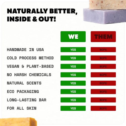 ILS Soap co. Fruit Farts (banana, grapefruit, kiwi, bubblegum, berries and vanilla)- All Natural Bar Soap for men and women - Plant Based and Handmade in USA for All Skin Types (3 Pack)