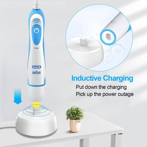 USB A Charger for Oral B Electric Toothbrush iO Series iO2 iO3 iO4 iO5 iO6, Genius X 7500, Smart/Pro/Vitality | 5V Replacement 3757 Induction Charging Base | Waterproof | Protable for Travel - USB-A