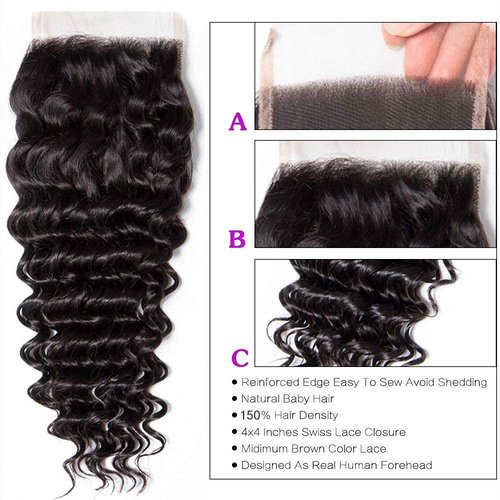 Deep Wave 4x4 Lace Closure Pre Plucked Transparent Brazilian Human Hair Closure With Baby Hair Top Swiss Lace Closure Free Part Natural Black 16inch