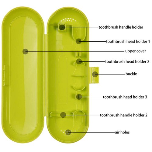 Nincha Plastic Electric Toothbrush Travel Case for Oral-B Pro Series, 3 packs (White&Blue&Green)