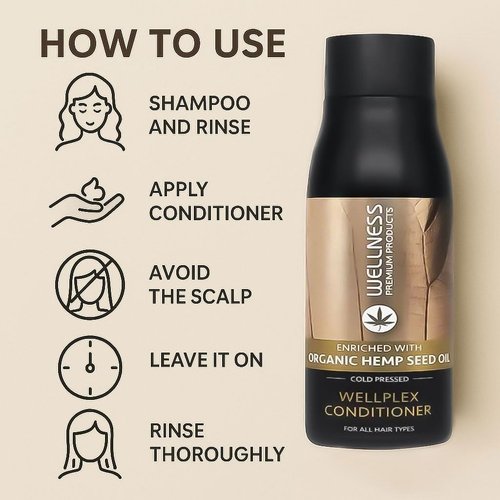 Wellness Premium Wellplex Hemp Infused Rejuvenating Conditioner | Deep Repair & Hydration for Damaged, Color-Treated Hair | Organic Formula with Hyaluronic Acid & Fiberplex | Vegan 500ml