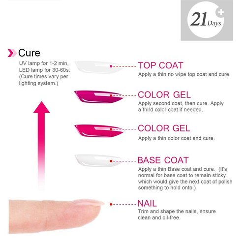 AIMEILI Gel Nail Polish Summer Color Gel Polish, Builder Base and No Wipe Top Set
