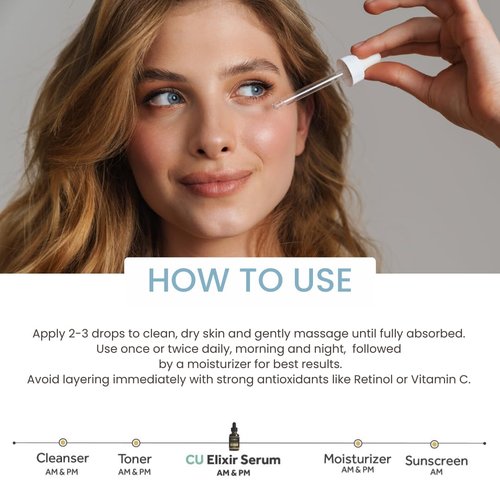 BioWell Labs CU Elixir Serum – Moisturizing and Hydrating Neck & Face Elixir | Daily Use Formula for Smooth, Radiant Skin