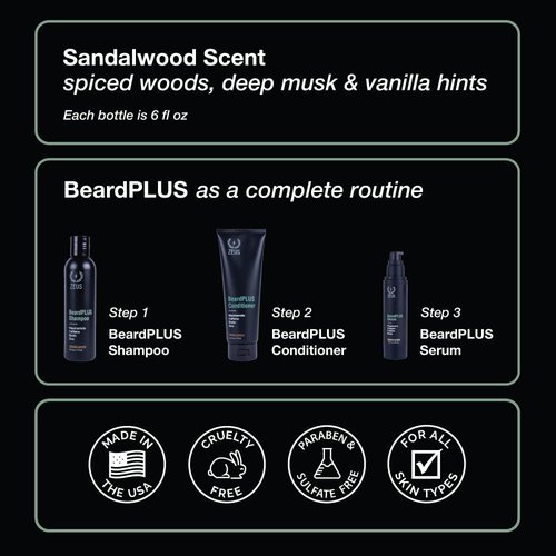 ZEUS BeardPLUS Conditioner for Men, Enhanced Beard Growth & Hair Care Treatment with Biotin & Caffeine to Boost Thickness, Strength, Hydration, and Skin Comfort (Made in USA) 6 oz.