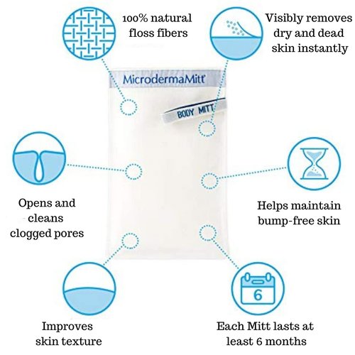 MicrodermaMitt Deep Exfoliating Back Scrubber for Bath & Shower - Dead & Dry Skin Remover - Double-Sided Exfoliator - Body Wash Cloth for Men & Women
