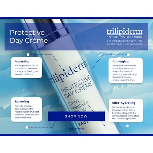 Trilipiderm Sightseer Bundle ? Protective Day Cream Broad Spectrum SPF 30 and Rehydration Night Cr?me Set ? Travel Size