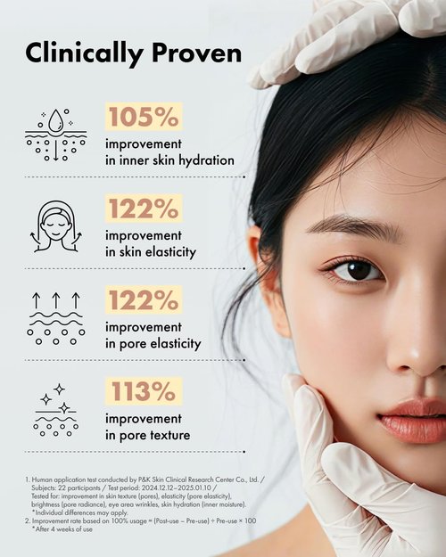 It'S SKIN Active Snail Collagen Moisturizer 4.05 fl.oz, Lightweight Liposome-Encapsulated Emulsion, Elasticity with Snail Mucin, Dual Collagen & Ceramide, Hydrating, Non-Sticky, Korean Skincare