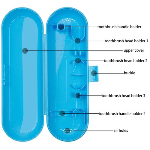 Nincha Plastic Electric Toothbrush Travel Case for Oral-B Pro Series, Blue