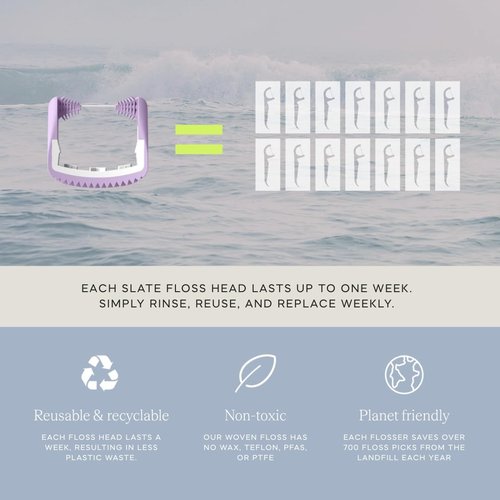 Slate Mini Flosser - Reusable Floss Pick with Gum Brush & Tongue Scraper, Dentist-Invented, PFAS/PTFE-Free, Travel-Ready 2-Pack - Lilac/Mint