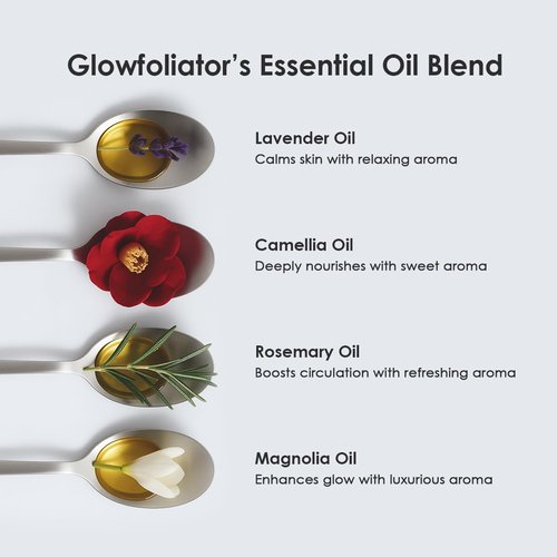 EFFORTLESS GLOW CAMELLIA BODY GLOWFOLIATOR - Natural Body Scrub for Soft & Luminous Skin - Camellia Seed and Flower & AHA, BHA, PHA