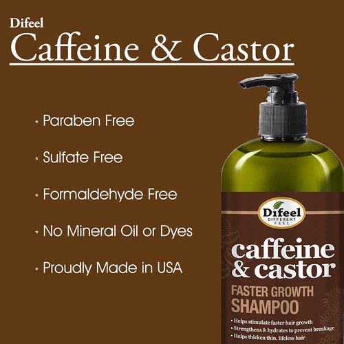 Difeel Caffeine & Castor Shampoo, Conditioner and Hair Growth Oil Set - with Shampoo, Conditioner, and Hair Oil