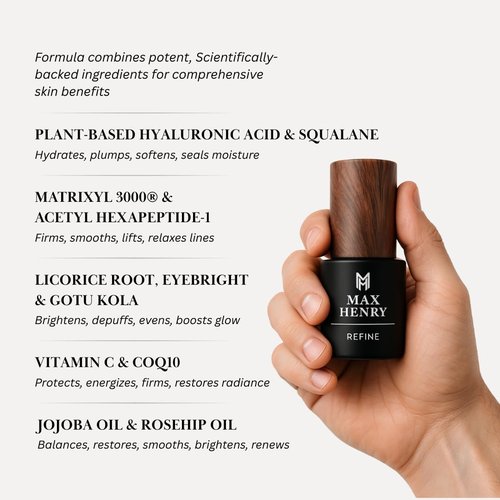 Max Henry Refine Men's Anti-Aging Eye Cream | Reduces Puffiness, Wrinkles, Dark Circles | Natural & Organic | Hyaluronic Acid + Peptide Complex with Matrixyl 3000™ | 20mL Pump