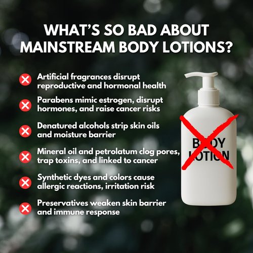 PRIMALS All Natural Body Lotion - Cocoa Butter & Mango Butter - 100% Naturally Derived Ingredients - Alcohol Free, Artificial Fragrance Free, Paraben Free, Petroleum Derivative Free - 8.45 oz