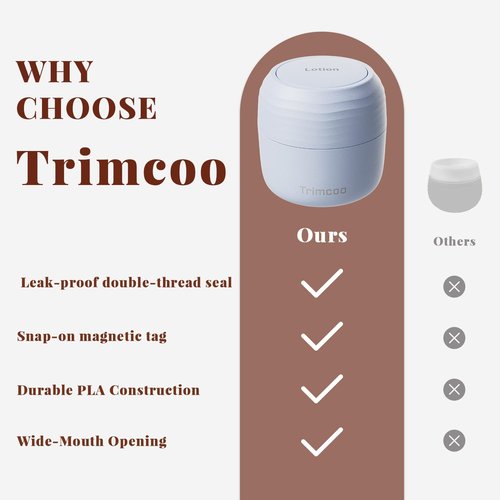 Trimcoo New Travel Toiletry Containers [Ultra Leakproof] TSA-Approved, PLA Hard Shell Jars with 5 Magnetic Labels, Wide Mouth Bottles for Lotion, Cleanser, Shampoo, Conditioner, Blue, 3 Pack, 1OZ