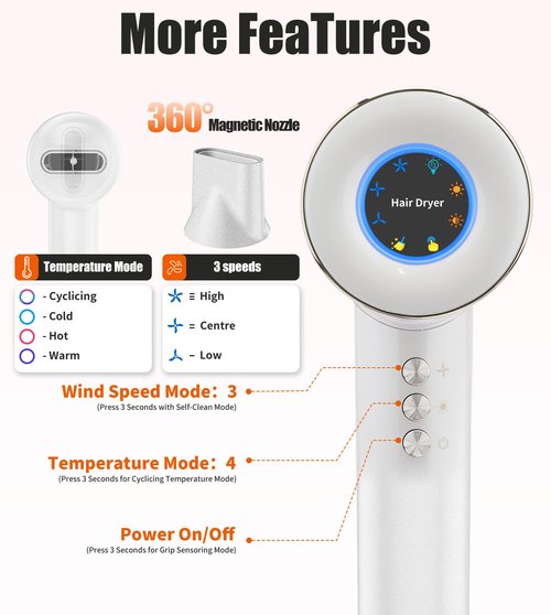 High Speed Hair Dryer, Blow Dryer with Magnetic Concentrator for Fast Drying, Low Noise Thermo-Control Professional Lightweight Hair Dryer for Women