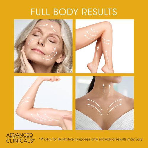 Advanced Clinicals Retinol Body Lotion + Collagen Firming Body Oil 2PC Bundle