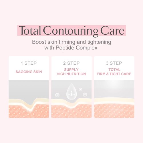 LA MUSE Biocellulose Signature Face Mask(5ea) | Deep Hydrating, Tightening & Firming Care for Skin Repair | Rejuvenating & Moisturizing | Cooling & Soothing Sensitive Skin | Face Mask Korean Skin Care