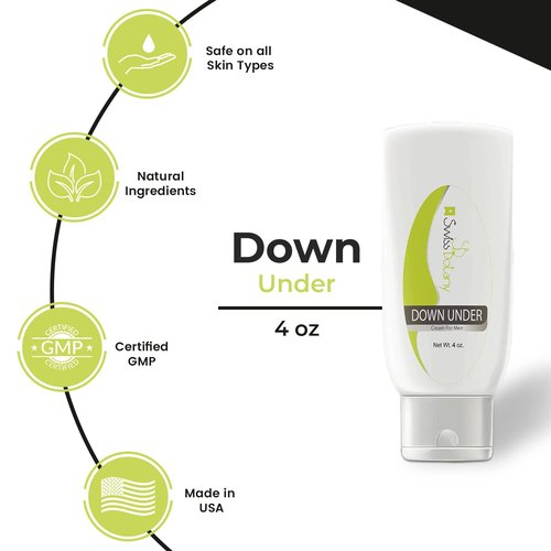 Swiss Botany L Arginine Down Under Moisturizing Penial Cream – Anti-Chaffing Moisturizer Cream for Men Private Areas – for Dry & Sensitive Skin - 4oz