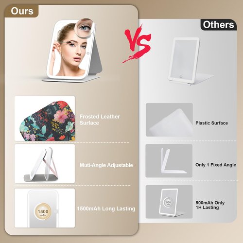 Mocado Travel Makeup Mirror with Lights, 360 Rotation, 10x Magnification, 3 Color Lightings, Dimmable Touch Screen, Tabletop Light up Mirror