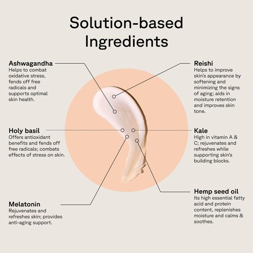 Acure Ultra Hydrating 12 Hour Facial Cream - Intense Face Moisturizer for Women & Men, Hydrating Lotion to Tone & Repair Dry Skin with Ashwagandha, Holy Basil, Antioxidants, Vegan - 1.7 fl oz (2 Pack)