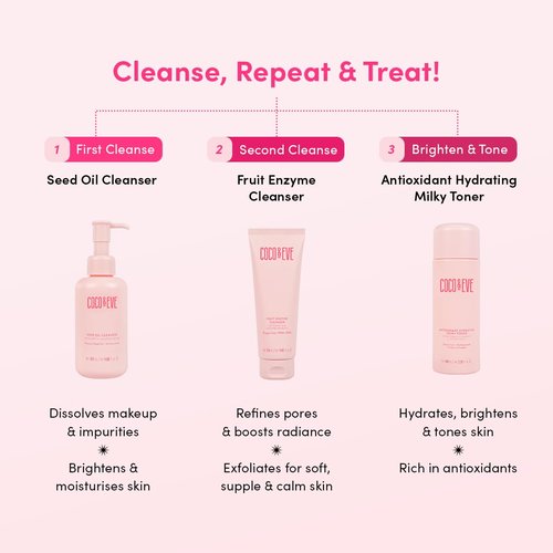 Coco & Eve Antioxidant Hydrating Milky Toner. Gentle Face Toner to Boost Hydration, Radiance, Support Skin Barrier. Antioxidants, Hyaluronic Acid, Niacinamide & Probiotics. (3.38 floz)