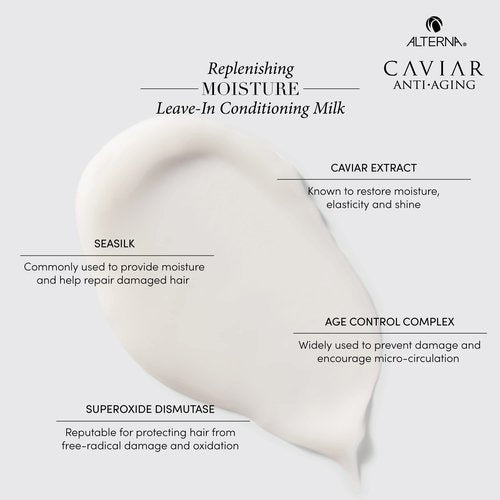 Alterna Haircare CAVIAR Anti-Aging Replenishing Moisture Leave-in Conditioning Milk, 5 Fl Oz | Detangles Dry Hair | Sulfate Free, Paraben Free