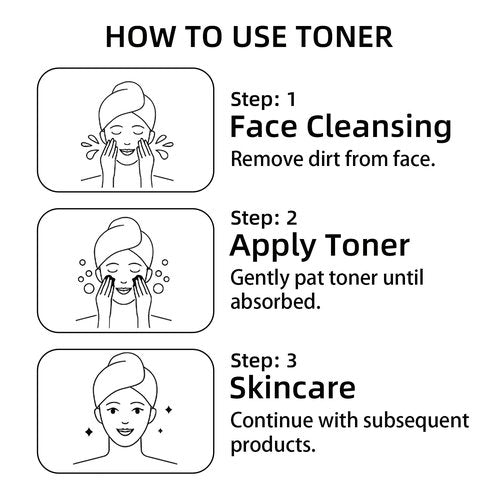 Facial Toner Hydrating Toner for Face Deep Moisturizing Skin Toner Refreshing for Sensitive, Dry, All Skin Types, Fragrance-Free Non Comedogenic 10.1Fl Oz (1)