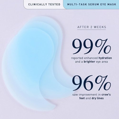Under Eye Patches Kit: 120 Pcs Retinol & Golden Gel Eye Mask for Dark Circles, Puffiness and Wrinkles - Day & Night Skin Treatment Pads with Niacinamide, Collagen, Hyaluronic Acid & Vitamin C (2 Pack)
