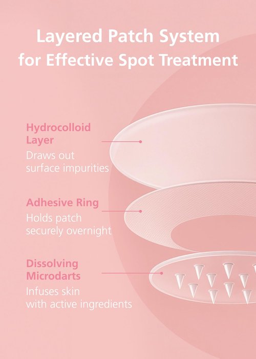 Easyderm Real Calming Patch Pimple Patches, Niacinamide, Hyaluronic Acid, EGF, K-Beauty Skincare | 6 Patches per Pack, 4 Packs (24 Total) Micro Point length : 285μm