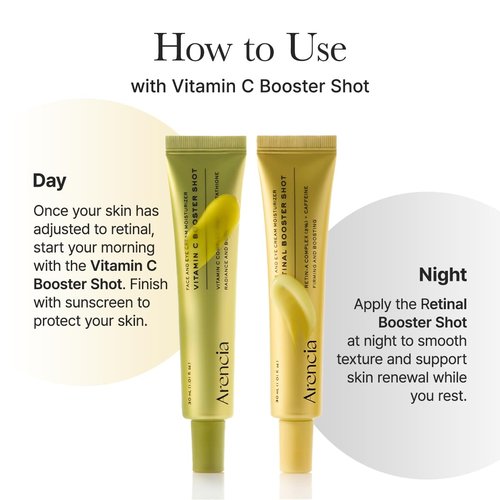 Arencia Retinal Serum, Advanced Night Serum with Retinal, Caffeine and Ectoin, Pore Refining and Firming Formula, 1.01 fl oz