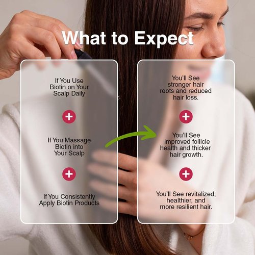 BellaHair | Advanced Hair Serum for Thicker, Stronger, and Healthier Hair - Stimulates Growth and Reduces Hair Loss for Men and Women