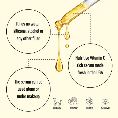 Anti Aging Nutritive Serum | Anti Wrinkle Facial Serum | Facial Skincare Serum for Men and Woman | Combat Dark and Age Spots | Just Nutritive | 1 Fl Oz