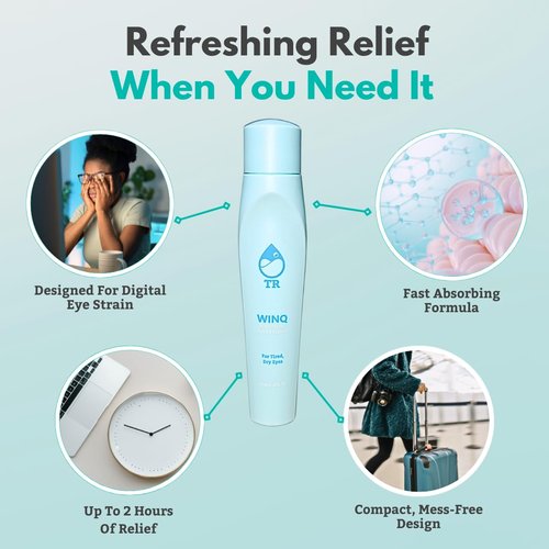 TearRestore WINQ Eyelid Serum for Tired Eyes | Redness Relief & Instant Eye Brightening with Caffeine & Niacinamide | Hydrating Under Eye Roller for Puffiness, Dryness & Fatigue | 10mL