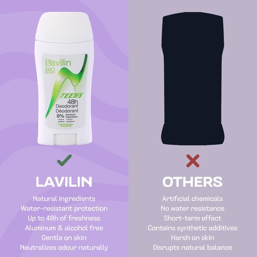 Lavilin Natural Aluminum-Free Deodorant Stick for Teens - Up to 48 Hours of Protection - Natural Formula - 60ml