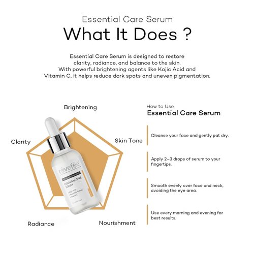 Essential Care, Anti Aging with Vitamine C, Kojic Acid, Royal Jelly Extract, Hyaluronate, Glycolic Acid, Dark Spot Remover, Anti-Wrinkles, Glowing face, Brightening Skin Serum,30 Ml 1.01fl oz