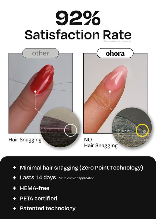 ohora Semi Cured Gel Pedi Strips (P Sepia Mirror) - Works with Any Lamps, Salon-Quality, Long Lasting, Easy to Apply & Remove - Includes 2 Prep Pads, Nail File & Wooden Stick