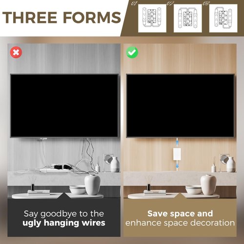 SakerPlus Outlet Concealer Power Strip-Outlet Cover Extender with 3AC Outlets-5ft Flat Plug Extension Cord,Universal Size,1625W for Kitchen, Home and Office,Child & Pet Safe(Dual 5 Foot)