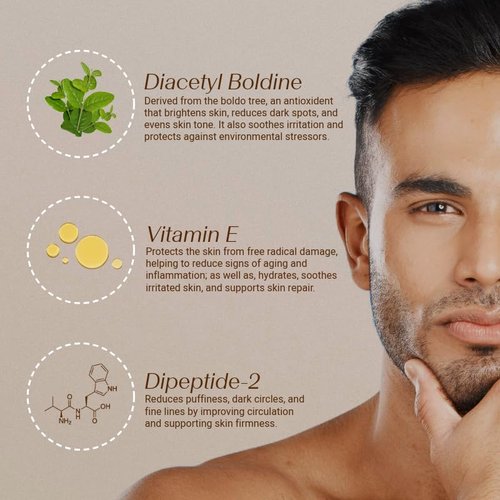 brownkind Eye Cream – Reduces Dark Circles & Puffiness, Lightweight Formula with Peptides & Amla, Dermatologist-Designed for Melanin-Rich Skin, 15ml