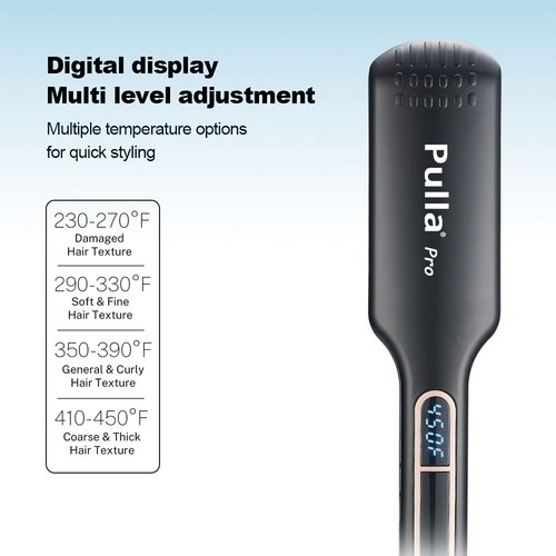 Pulla Hair Straightener - 2.0 Inch Titanium Infrared Flat Iron with Ceramic Coating, 25s Rapid Heating, Dual Voltage, 230°F - 450°F LCD Temp Control for All Less Frizz, Shinier & Smoother Hair