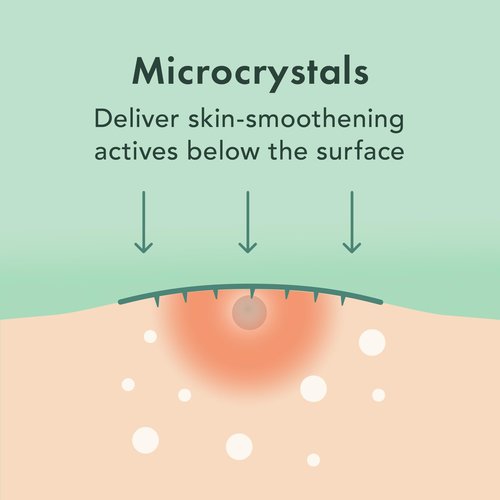 Rael Miracle Bundle - Microcrystal Spot Cover (9 Count), Invisible Spot Cover (24 Count), Spot Control Cover (10 Count)