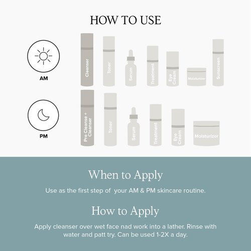 DRMTLGY Acne Cleanser - Oil-Free Salicylic Acid Cleanser & Face Wash for Acne Prone Skin