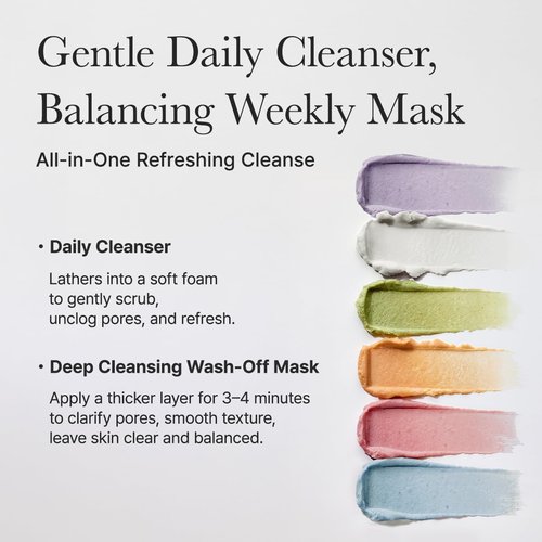 Arencia Rice Mochi Facial Cleanser Gift Set, 6 Varieties, 0.52 oz each - travel size, Korean skin care, holiday gift set, Stocking stuffers