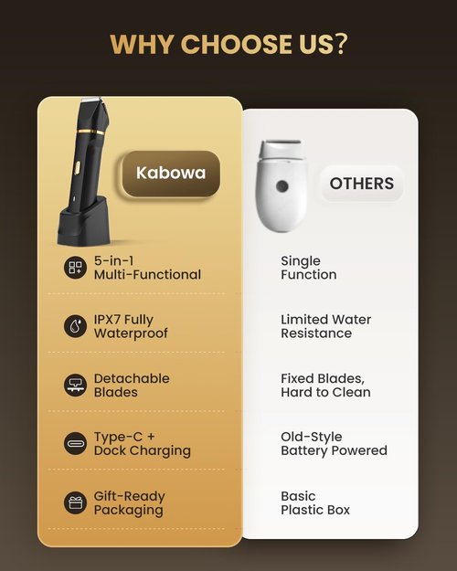 Bikini Trimmer for Women - 5 in 1 Painless Electric Razors for Ladies Pubic Facial Nose Body Leg Hair Removal, Waterproof Electric Shaver for Women Private Area Sensitive Skin,Personal Hair Trimmer