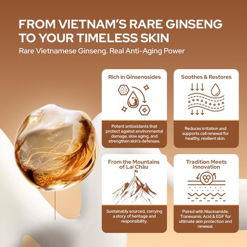 Tonkina Youth 1700 Bakuchiol Serum with Tranexamic Acid, Niacinamide, Hyaluronic Peptides & Vietnamses Ginseng, Brightening Retinol Alternative for Face, Anti Aging & Dark Spot Remover