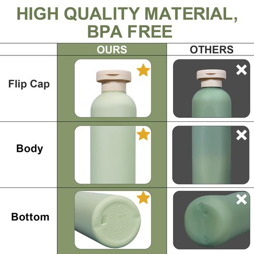 ASEVAT 8.8oz 3Pcs Plastic Refillable Travel Shampoo and Conditioner Bottles Refillable Travel Bottle with Flip Cap Plastic Shampoo and Conditioner Bottles