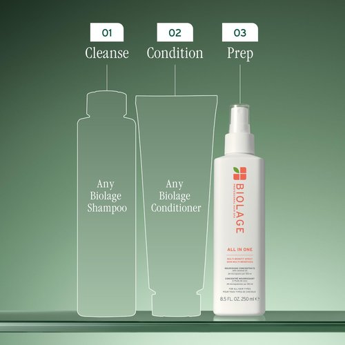 BIOLAGE All-In-One Multi-Benefit Spray - Leave-In Treatment, Heat Protectant, Shine, Frizz Control, For All Hair Types, Coconut Oil, Vegan & Paraben-Free, 8.4 Fl Oz, packaging may vary