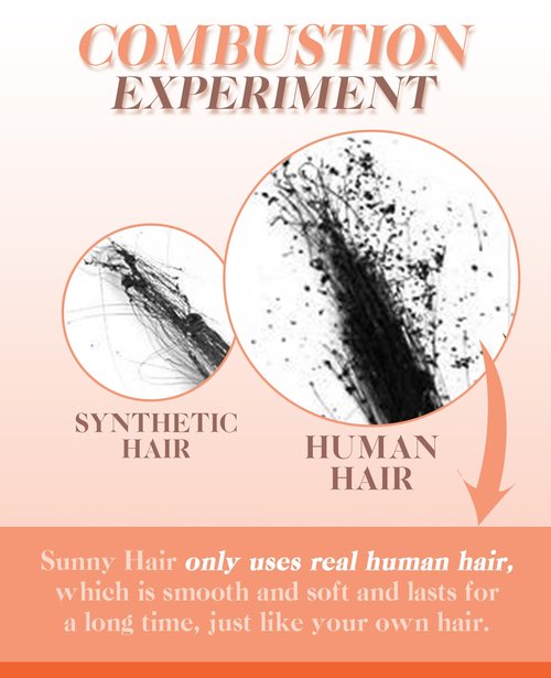 Sunny Hair Beaded Weft Hair Extensions Human Hair Ombre Micro Weft Real Hair Extensions Black Roots to Dark Brown Balayage Blonde Beaded Wefts Human Hair Extensions Short Straight Hair 14inch 50g