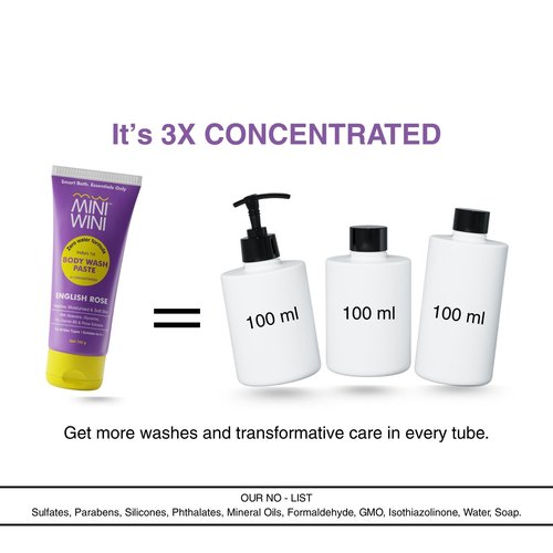 MiniWini 3X Concentrated Body Wash Paste 100g (3.2 fl oz) | Face + Body Cleanser | Aloe Vera, Pro-Vitamin B5 & Glycerin | Travel-Friendly | Daily Use | For Men, Women & Kids | All Skin Types