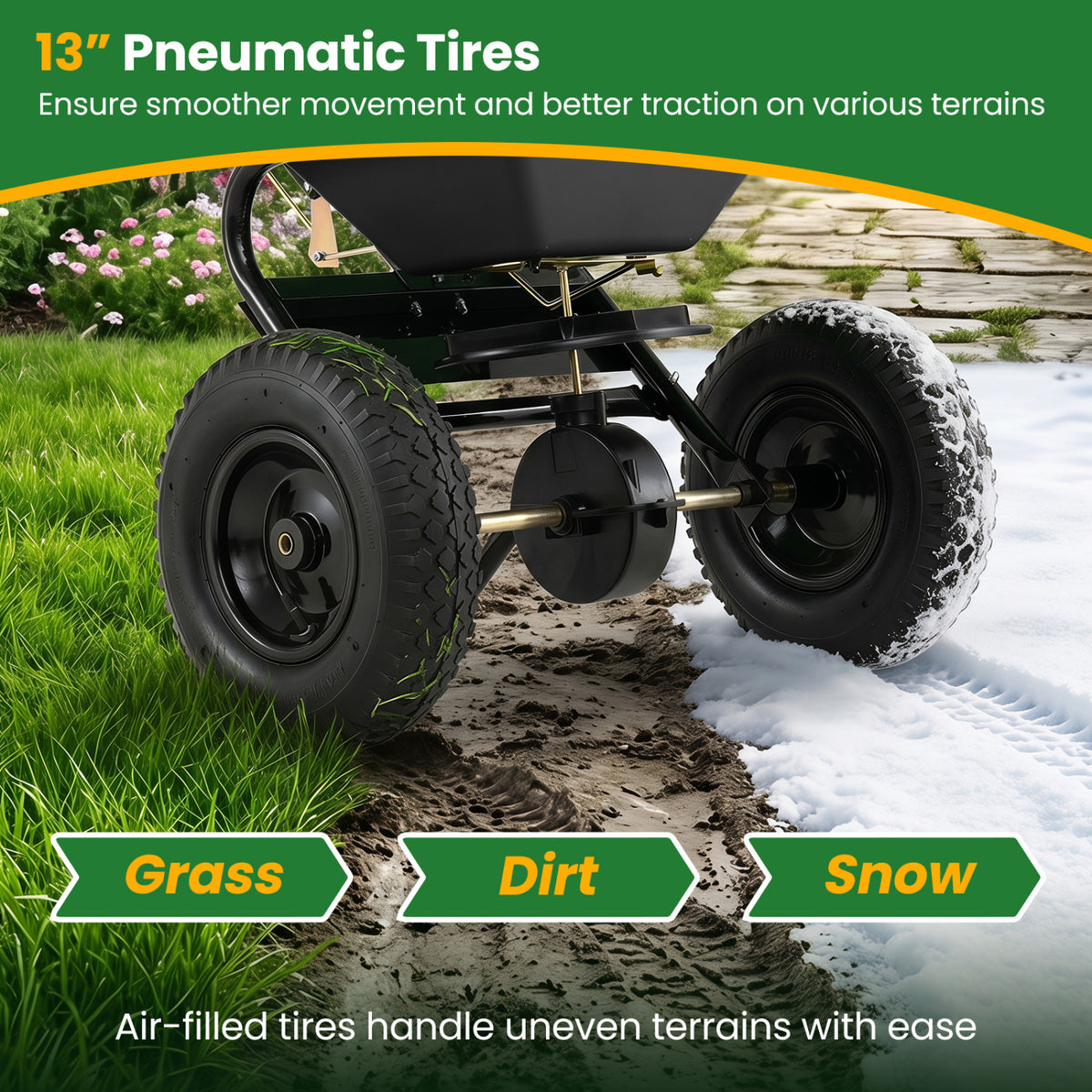 66 LBS Walk-Behind Broadcast Spreader with 13 Inch All-Terrain Tires