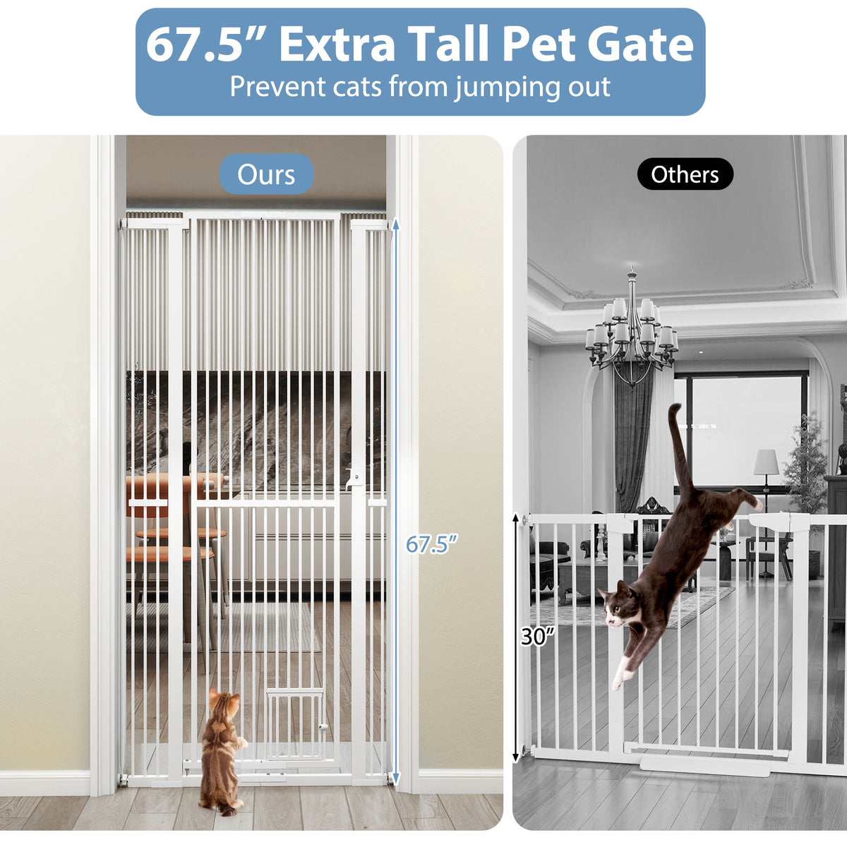 Extra Tall Metal Cat Gate 67.5 Inch with 30.5-41 Inch Width, White, Variation of this listing